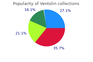 100 mcg ventolin quality