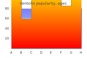 100 mcg ventolin visa