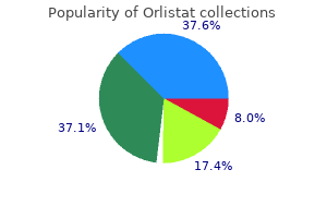 orlistat 60 mg discount line