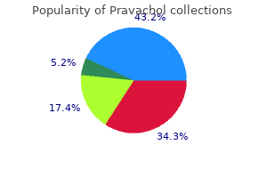 20mg pravachol free shipping
