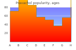 pravachol 20 mg buy