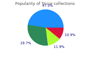 tricor 160 mg order