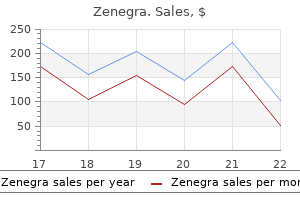 generic zenegra 100 mg on-line