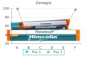 zenegra 100 mg order mastercard