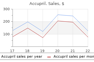 accupril 10mg generic with mastercard