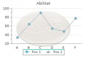 cheap abilitat 20 mg fast delivery