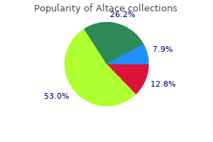 altace 5 mg buy on line