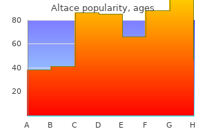 altace 2.5 mg quality