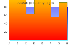 25 mg atarax purchase amex