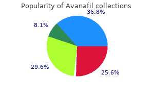 generic 200 mg avanafil otc