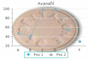 100 mg avanafil mastercard