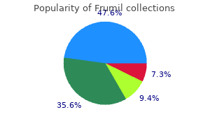 frumil 5mg buy fast delivery
