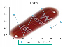 5 mg frumil