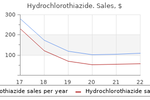 25 mg hydrochlorothiazide generic otc