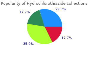 12.5 mg hydrochlorothiazide order otc