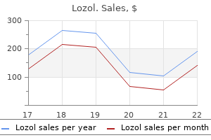 lozol 1.5 mg buy generic