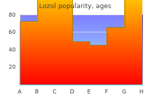 lozol 1.5 mg order without prescription