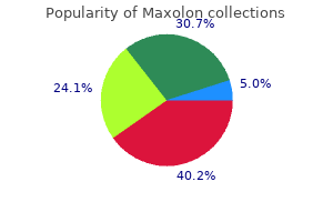 maxolon 10mg cheap
