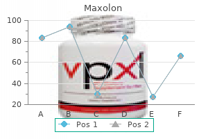 maxolon 10mg buy discount on line