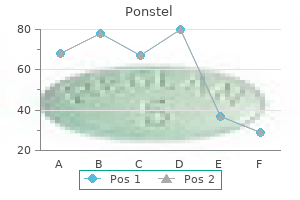 order 250 mg ponstel