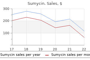 buy discount sumycin 500 mg on line