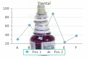 buy trental 400 mg line