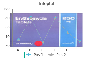 trileptal 150 mg discount without prescription