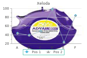 buy discount xeloda 500 mg online