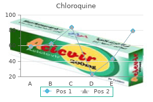 cheap chloroquine 250 mg with visa