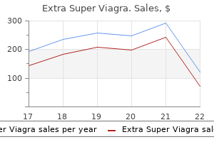 extra super viagra 200 mg discount overnight delivery
