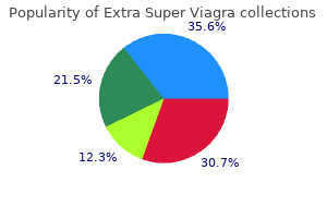 200 mg extra super viagra order