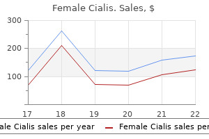 female cialis 10 mg order overnight delivery