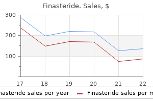 cheap 5 mg finasteride with mastercard