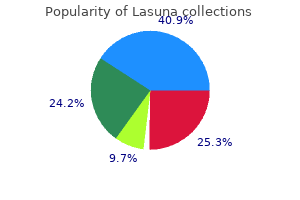 lasuna 60 caps purchase with amex