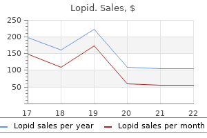 300 mg lopid overnight delivery