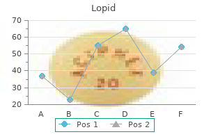 purchase lopid 300 mg fast delivery