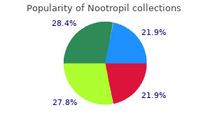 buy 800 mg nootropil