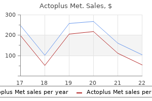 quality 500 mg actoplus met