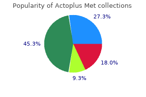 500 mg actoplus met sale