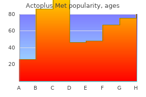 actoplus met 500 mg buy on-line