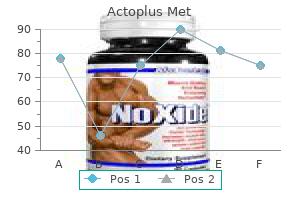 buy cheap actoplus met 500 mg on line