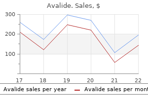 avalide 162.5 mg order mastercard