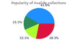 avalide 162.5 mg buy discount line