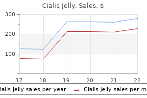generic cialis jelly 20 mg amex