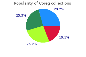 discount 25 mg coreg amex