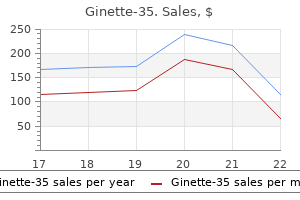 buy 2 mg ginette-35 overnight delivery