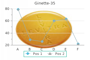 ginette-35 2 mg cheap without a prescription