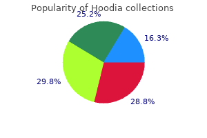 hoodia 400 mg buy visa
