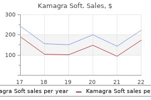 purchase kamagra soft 100 mg mastercard