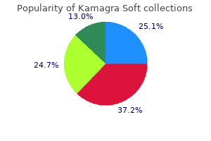100 mg kamagra soft purchase overnight delivery